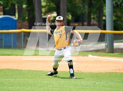 Thumbnail 1 in Greensboro Day @ Ravenscroft photogallery.