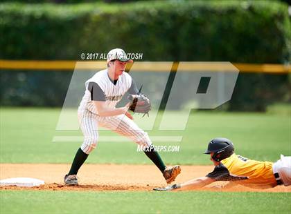 Thumbnail 3 in Greensboro Day @ Ravenscroft photogallery.