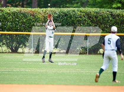 Thumbnail 2 in Greensboro Day @ Ravenscroft photogallery.