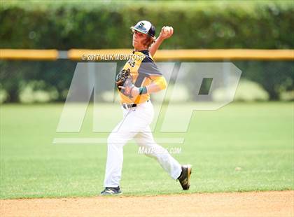 Thumbnail 3 in Greensboro Day @ Ravenscroft photogallery.