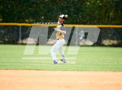 Thumbnail 2 in Greensboro Day @ Ravenscroft photogallery.