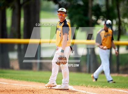 Thumbnail 1 in Greensboro Day @ Ravenscroft photogallery.