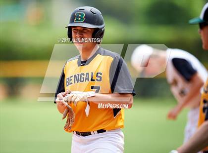 Thumbnail 1 in Greensboro Day @ Ravenscroft photogallery.