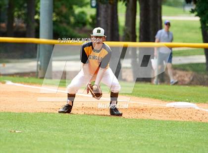 Thumbnail 1 in Greensboro Day @ Ravenscroft photogallery.