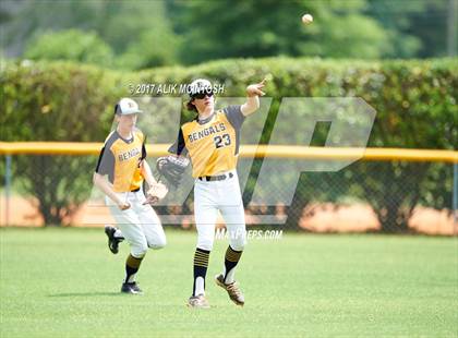 Thumbnail 1 in Greensboro Day @ Ravenscroft photogallery.