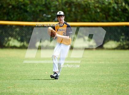 Thumbnail 3 in Greensboro Day @ Ravenscroft photogallery.