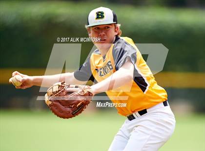 Thumbnail 1 in Greensboro Day @ Ravenscroft photogallery.