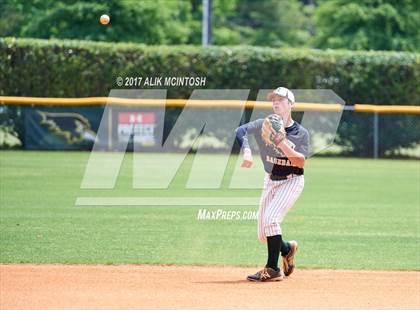 Thumbnail 1 in Greensboro Day @ Ravenscroft photogallery.