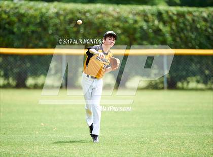 Thumbnail 2 in Greensboro Day @ Ravenscroft photogallery.