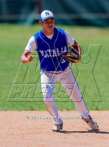 Thumbnail 1 in Blanco vs Natalia (3A Bi-district playoffs) photogallery.