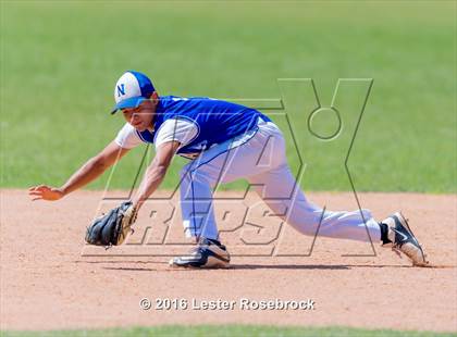 Thumbnail 2 in Blanco vs Natalia (3A Bi-district playoffs) photogallery.