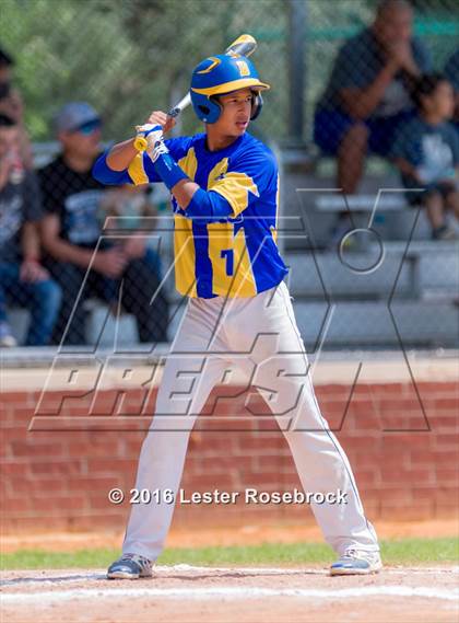 Thumbnail 1 in Blanco vs Natalia (3A Bi-district playoffs) photogallery.