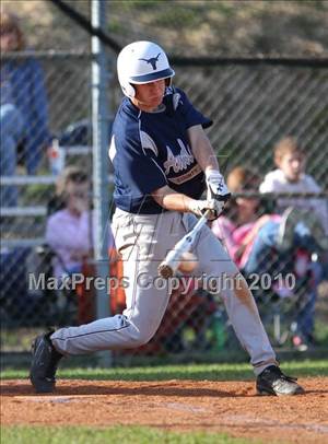 Sunday, Mar 28, 2010
