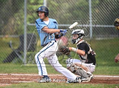 Thumbnail 1 in Middletown @ North Haven (CIAC Class L 2nd Round) photogallery.