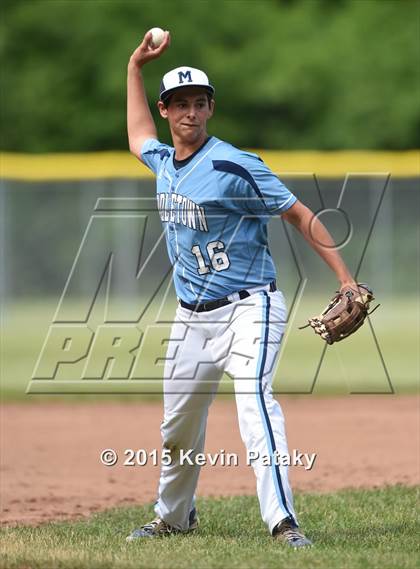 Thumbnail 2 in Middletown @ North Haven (CIAC Class L 2nd Round) photogallery.