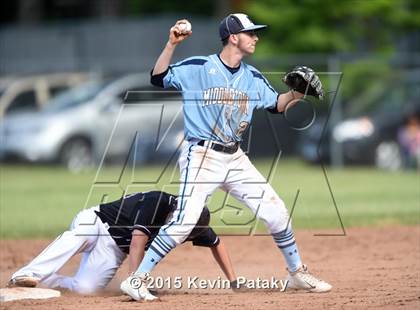 Thumbnail 2 in Middletown @ North Haven (CIAC Class L 2nd Round) photogallery.