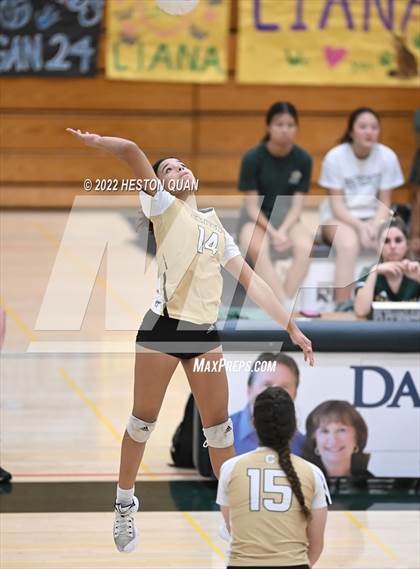 Thumbnail 2 in Canyon @ Brea Olinda photogallery.