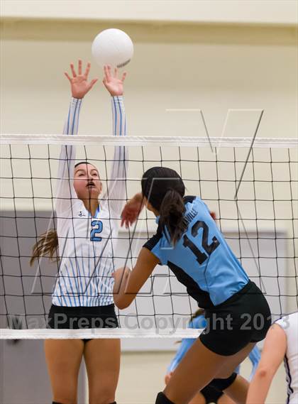 Thumbnail 1 in Centreville @ Yorktown photogallery.