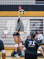 Photo from the gallery "Highland @ Cottonwood"