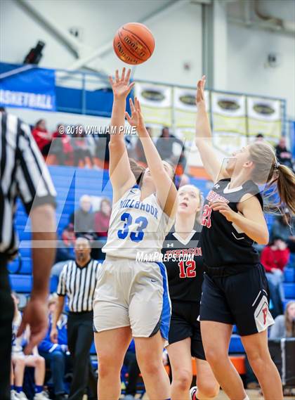 Thumbnail 2 in Pierson/Bridgehampton/Shelter Island vs. Millbrook (NYSPHSAA Class C Regional Final) photogallery.