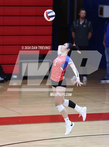 Thumbnail 2 in Kempsville @ Princess Anne photogallery.