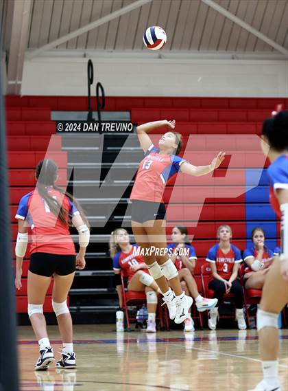 Thumbnail 2 in Kempsville @ Princess Anne photogallery.