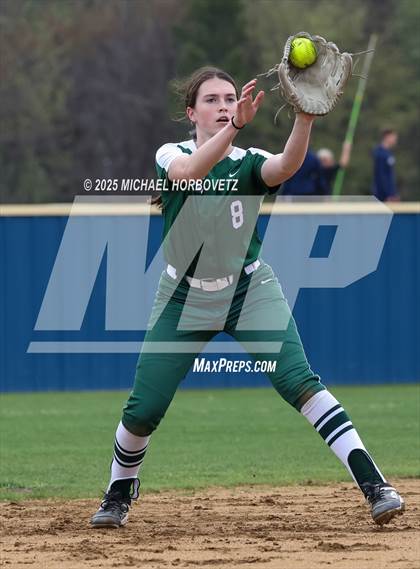 Thumbnail 1 in Reedy @ Wakeland photogallery.