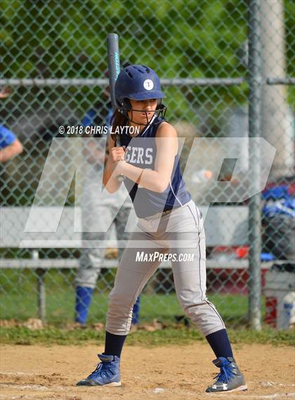 Thumbnail 3 in Putnam Valley @ Haldane photogallery.