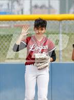 Photo from the gallery "Logan @ Ridgeline"