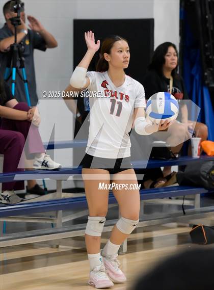 Thumbnail 1 in James Logan vs. Sprague (Nike Tournament of Champions – Southwest) photogallery.