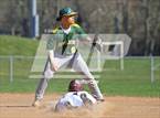 Photo from the gallery "New London @ East Lyme"