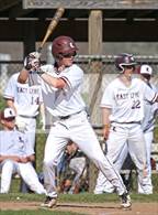 Photo from the gallery "New London @ East Lyme"