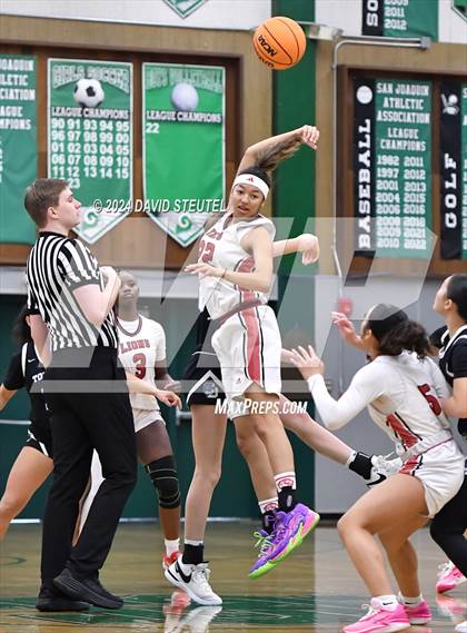 Thumbnail 2 in La Jolla Country Day vs. McClatchy (St. Mary's MLK Showcase) photogallery.