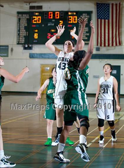 Thumbnail 3 in Mira Costa vs. Stockdale (Santa Barbara Tournament of Champions) photogallery.
