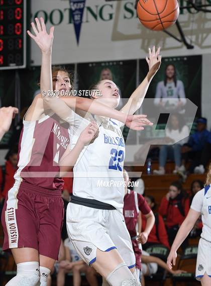 Thumbnail 3 in Folsom vs. Mission Hills (MLK Showcase) photogallery.