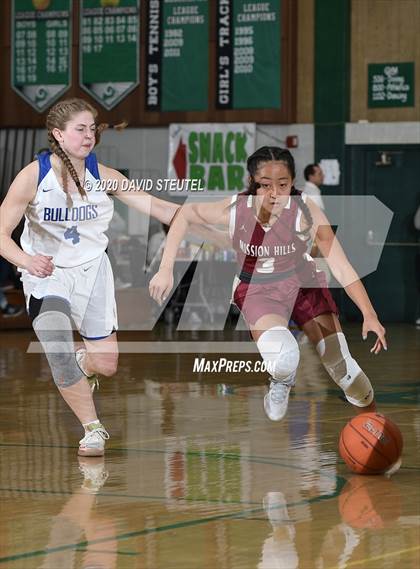 Thumbnail 1 in Folsom vs. Mission Hills (MLK Showcase) photogallery.
