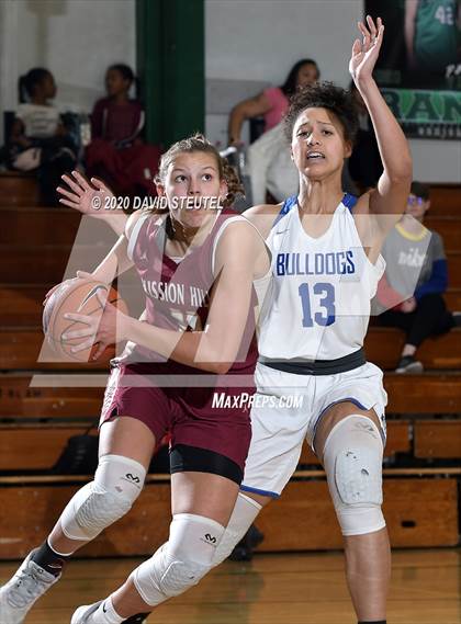Thumbnail 1 in Folsom vs. Mission Hills (MLK Showcase) photogallery.
