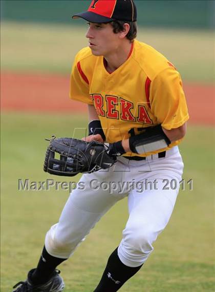 Thumbnail 1 in Sweetwater vs Yreka (San Diego Lions Tournament) photogallery.