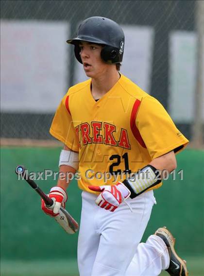 Thumbnail 2 in Sweetwater vs Yreka (San Diego Lions Tournament) photogallery.