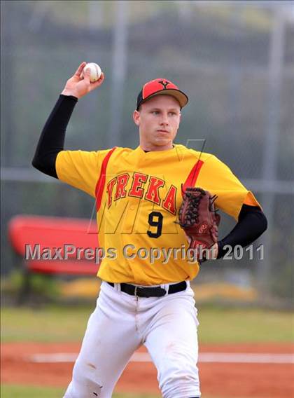Thumbnail 3 in Sweetwater vs Yreka (San Diego Lions Tournament) photogallery.