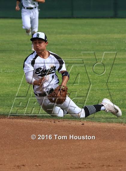 Thumbnail 1 in Bonita vs Claremont photogallery.
