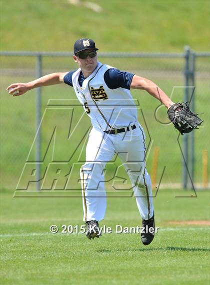 Thumbnail 2 in Kinkaid vs St. Marks (SPC Final) photogallery.