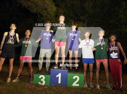 Thumbnail 1 in Gateway Conference Championship (Awards) photogallery.