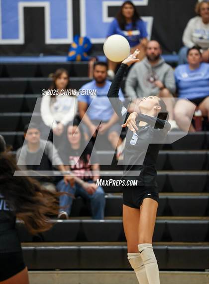 Thumbnail 2 in Doherty @ Vista Ridge photogallery.
