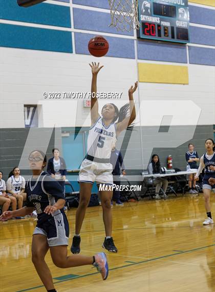Thumbnail 3 in The Meadows School vs. Canyon Springs photogallery.