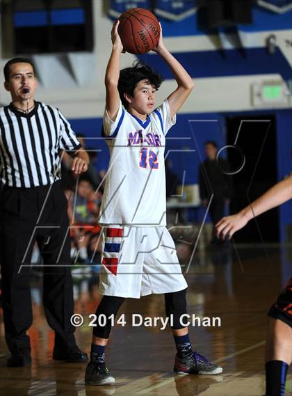 Thumbnail 2 in San Gabriel vs South Pasadena (San Marino Tournament) photogallery.