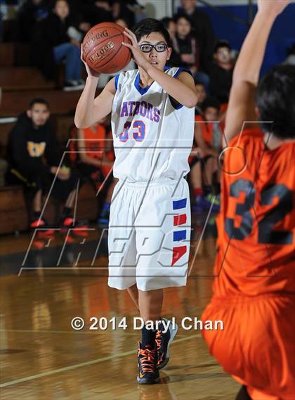 Thumbnail 1 in San Gabriel vs South Pasadena (San Marino Tournament) photogallery.
