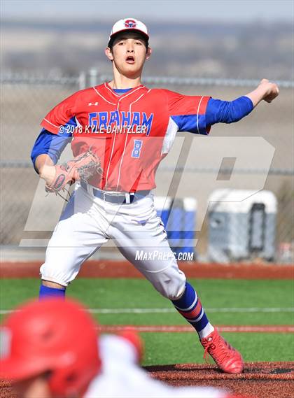 Thumbnail 3 in Holliday vs Graham (Walker Stallcup Tournament) photogallery.