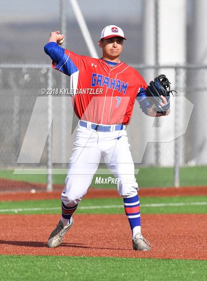 Thumbnail 1 in Holliday vs Graham (Walker Stallcup Tournament) photogallery.