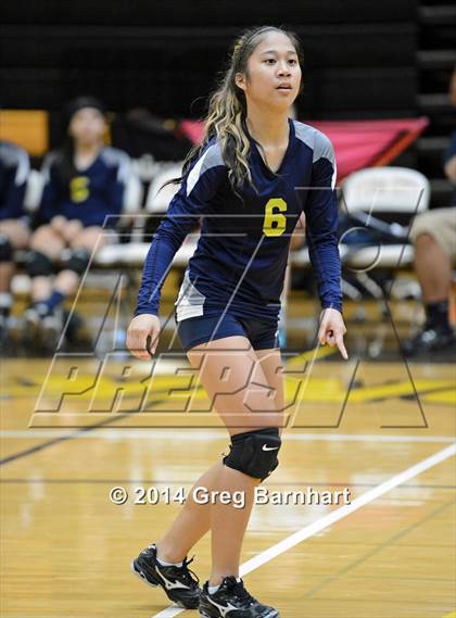 Thumbnail 2 in Inderkum @ Yuba City photogallery.